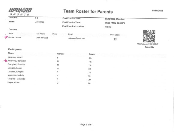29 roster