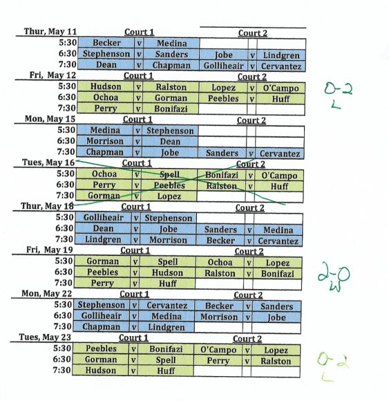 19 schedule