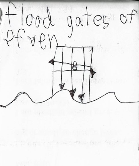 07 flood gates