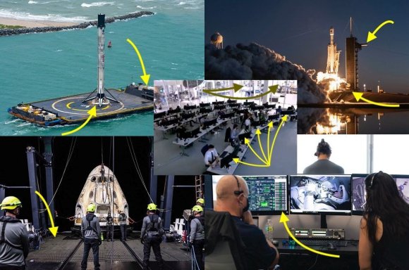 51 spacex_ground_software_applications