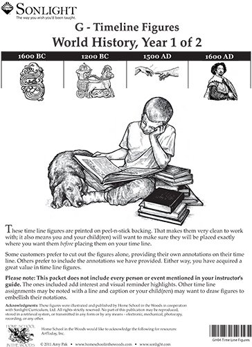 time line figures g