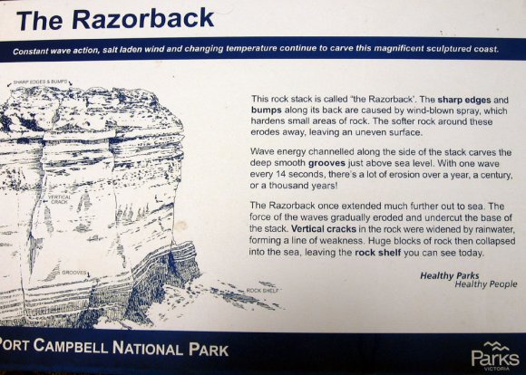 14 great ocean road razorback sign